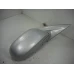 OGLEDALO DESNO Honda Accord 2000 1.6