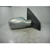 OGLEDALO DESNO Renault MEGANE II 2003 1.5 DCI