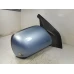 OGLEDALO DESNO Kia Picanto 2006 1.0