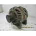 ALTERNATOR Renault KOLEOS 2008 2.0 DCI 4X4