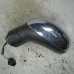OGLEDALO LIJEVO Seat Leon 2007 1.9TDI