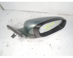 OGLEDALO DESNO Opel Vectra 2005 1.9DT 24436147