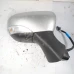 OGLEDALO DESNO Renault CLIO 2013 IV. 0.9 TCE 963016264r