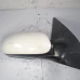 OGLEDALO DESNO Ford Focus 2003 1.8TDCI SW