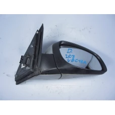 OGLEDALO DESNO Opel Vectra 2007 1.9 DT 24436147