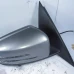 OGLEDALO DESNO Mercedes-Benz C-Klasse 2010 180 CGI A2048100876