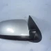 OGLEDALO DESNO Hyundai Santafe 2007 2.2 CRDI AUT. 4WD
